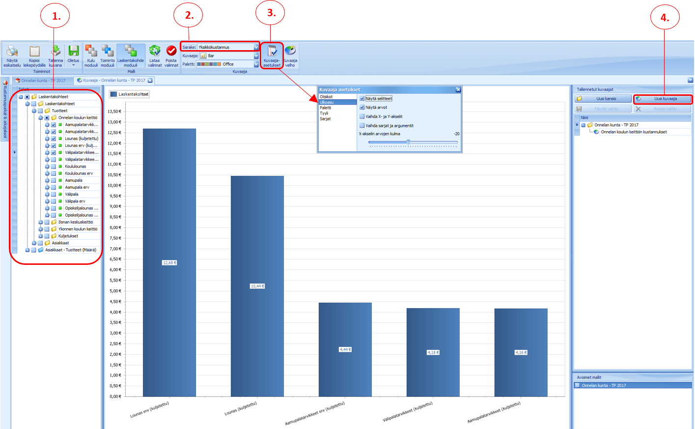 Pylv sdiagrammi Esimerkki Softwave Extranet